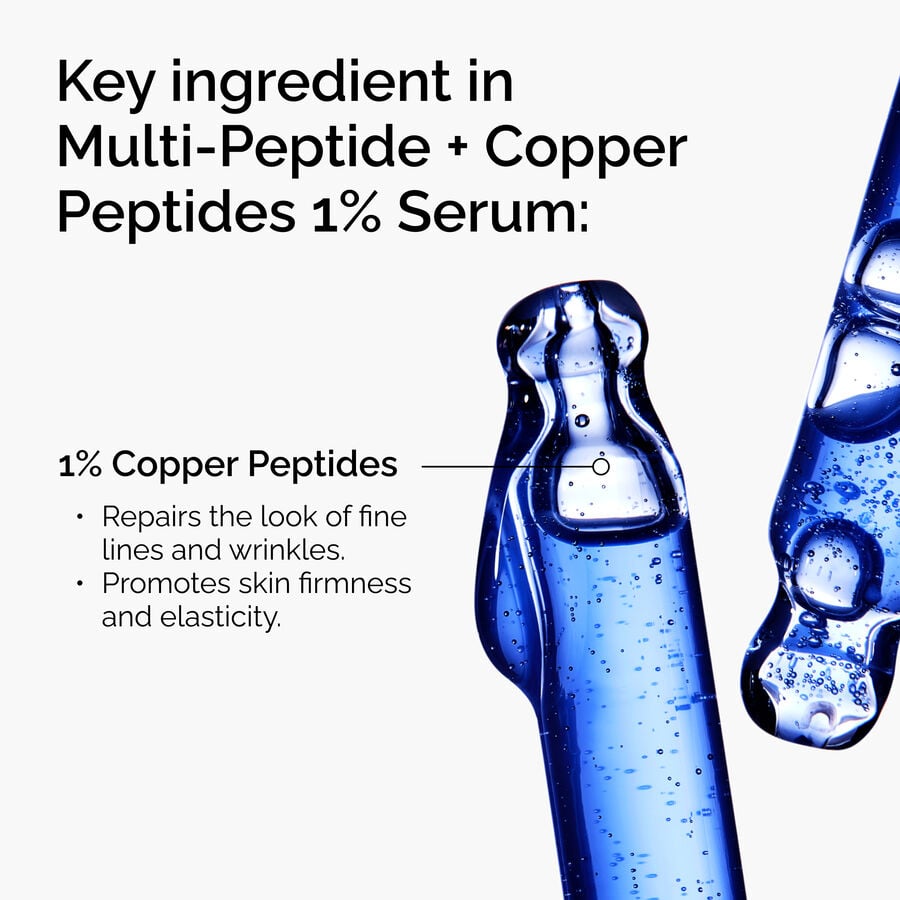 multi-peptide-copper-peptides-1-serum-y2 FY25-D41247-ORD-Web-Mlt-Pptd-Cu-1x1-EN-2a.jpg