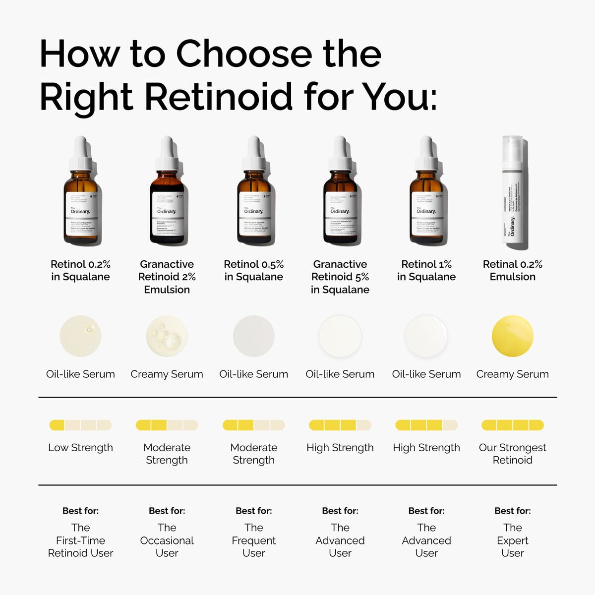 granactive-retinoid-2-emulsion-e5 FY25-D41247-ORD-Web-PDP-Gran-2pct-Eml-1x1-EN-5.jpg