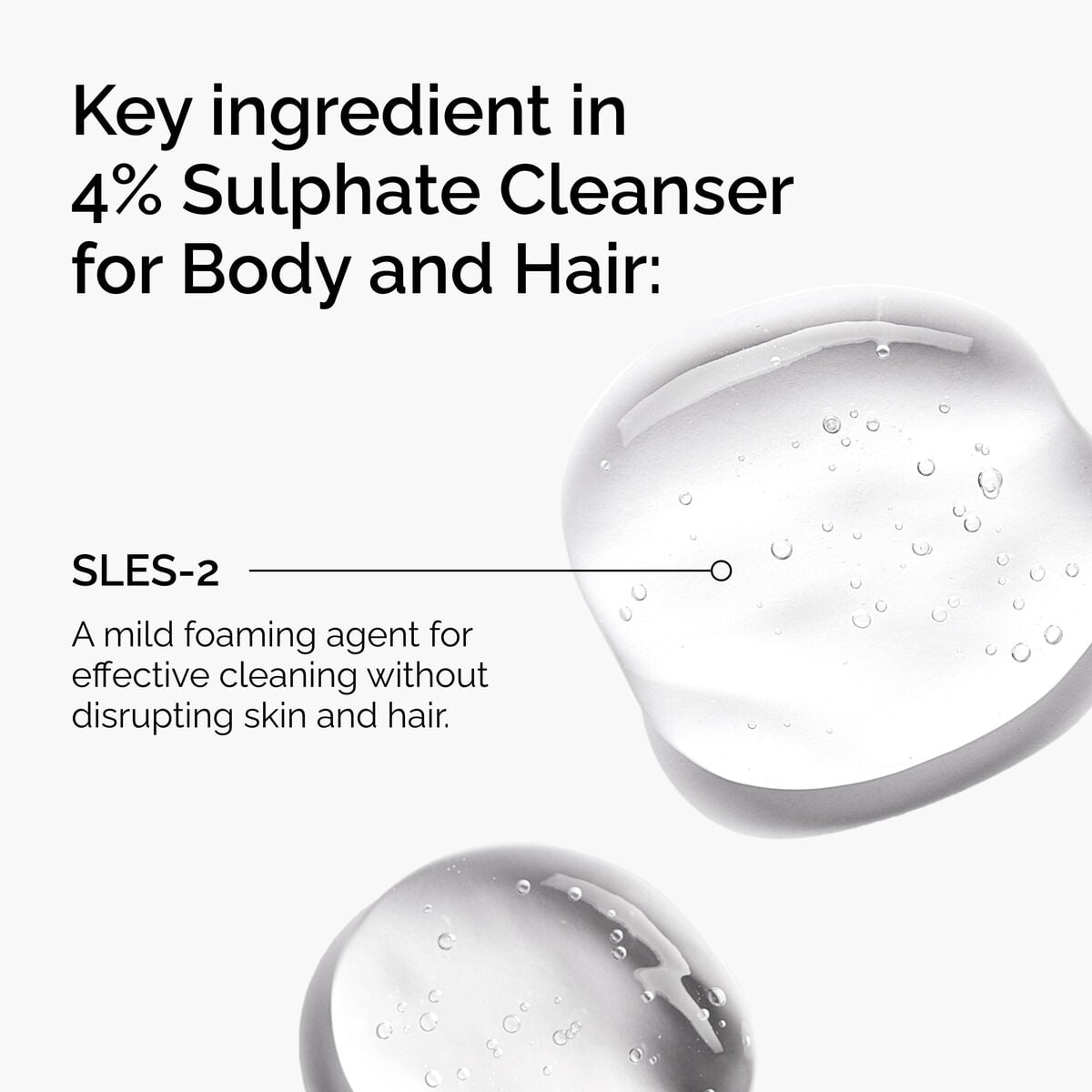 sulphate-4-cleanser-for-body-and-hair-m5 FY25-D41247-ORD-Web-PDP-Sul-Clnsr-1x1-EN-2a.jpg