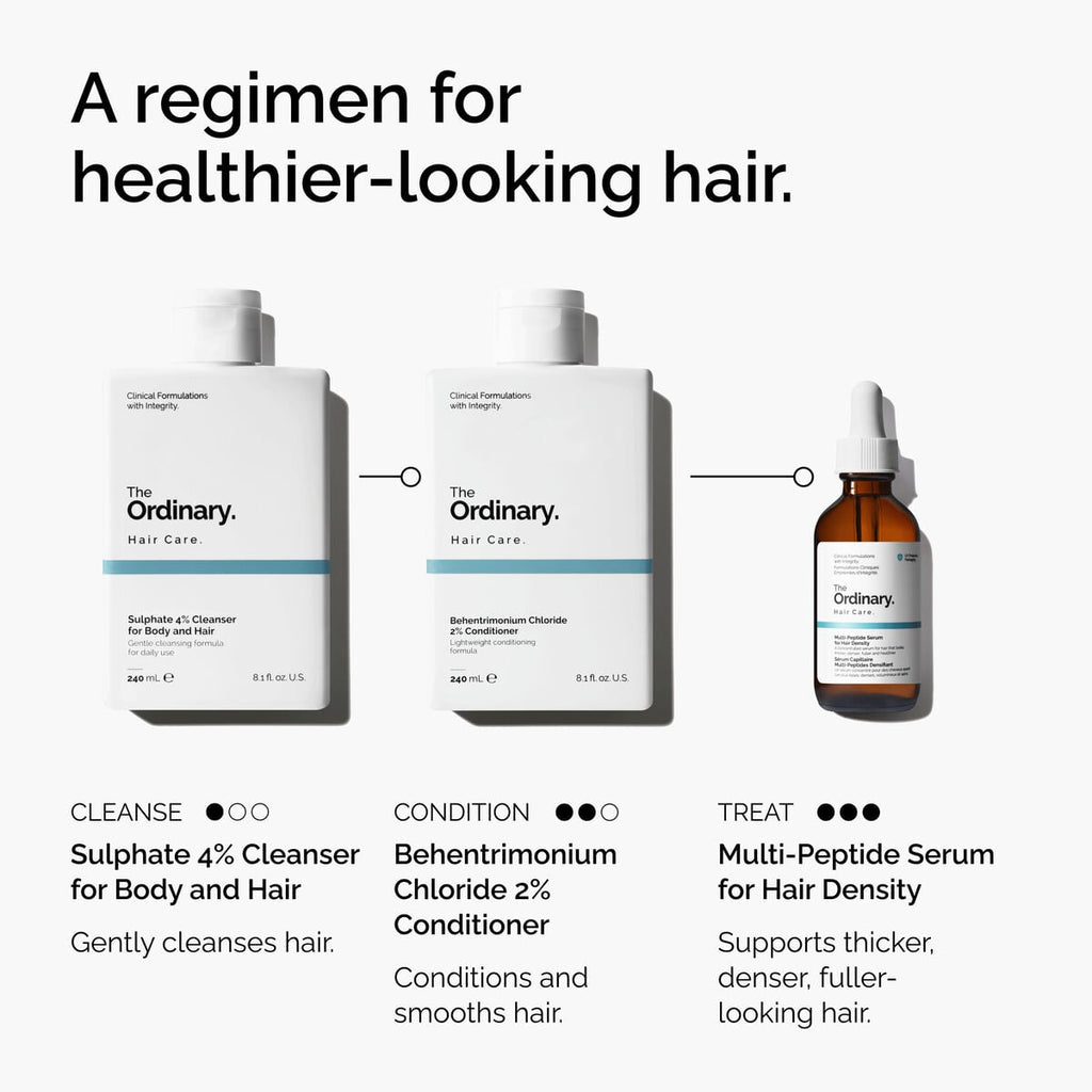 sulphate-4-cleanser-for-body-and-hair-m5 FY25-D41247-ORD-Web-PDP-Sul-Clnsr-1x1-EN-5.jpg