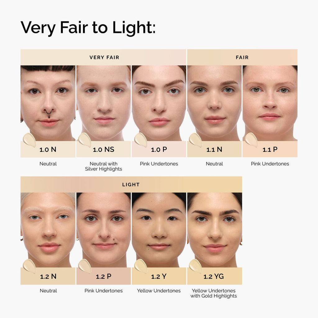 serum-foundation-t5 FY26-D50946-ORD-Web-PDP-Colours-Shades-1x1-EN-Very-Fair-to-Light.jpg
