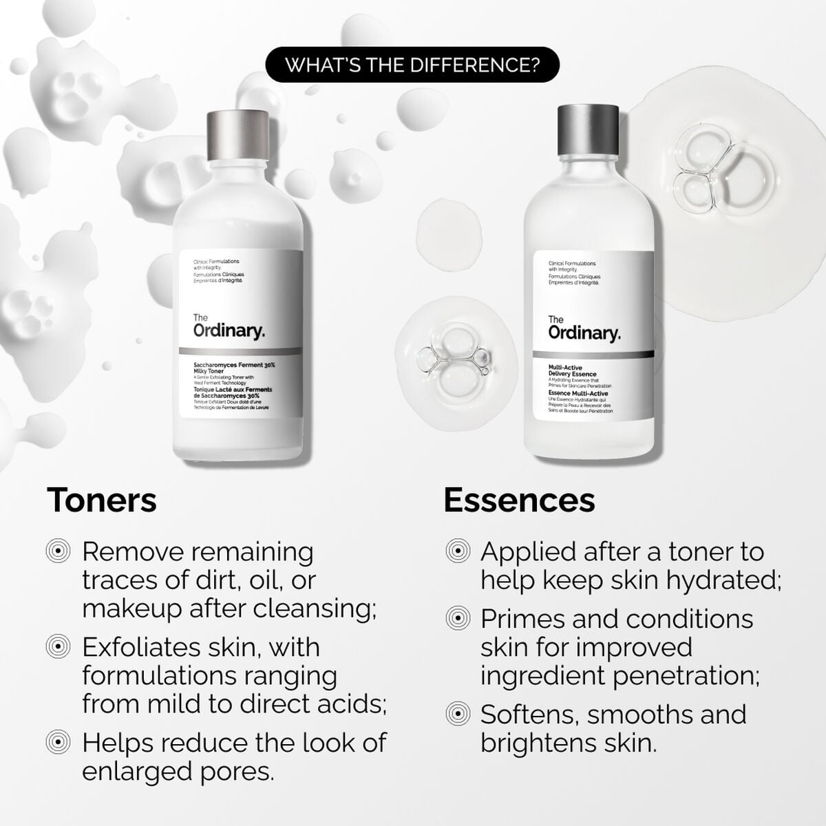 multi-active-delivery-essence-w4 ORD-MADE-Essence-vs-Toner-Infographic.jpg