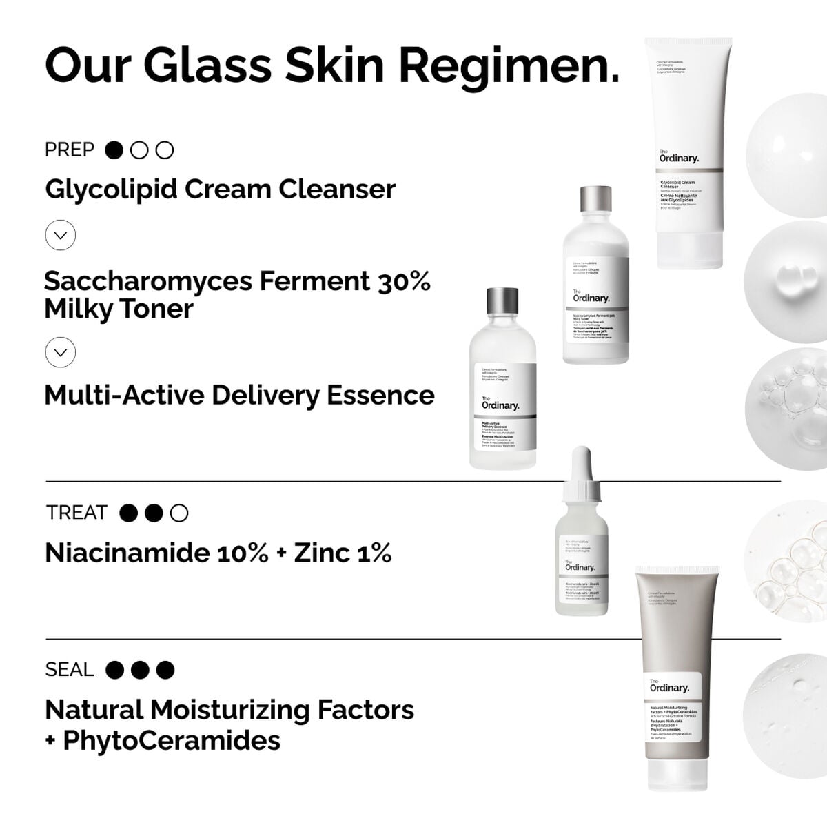 multi-active-delivery-essence-w4 ORD-MADE-Regimen-2.jpg