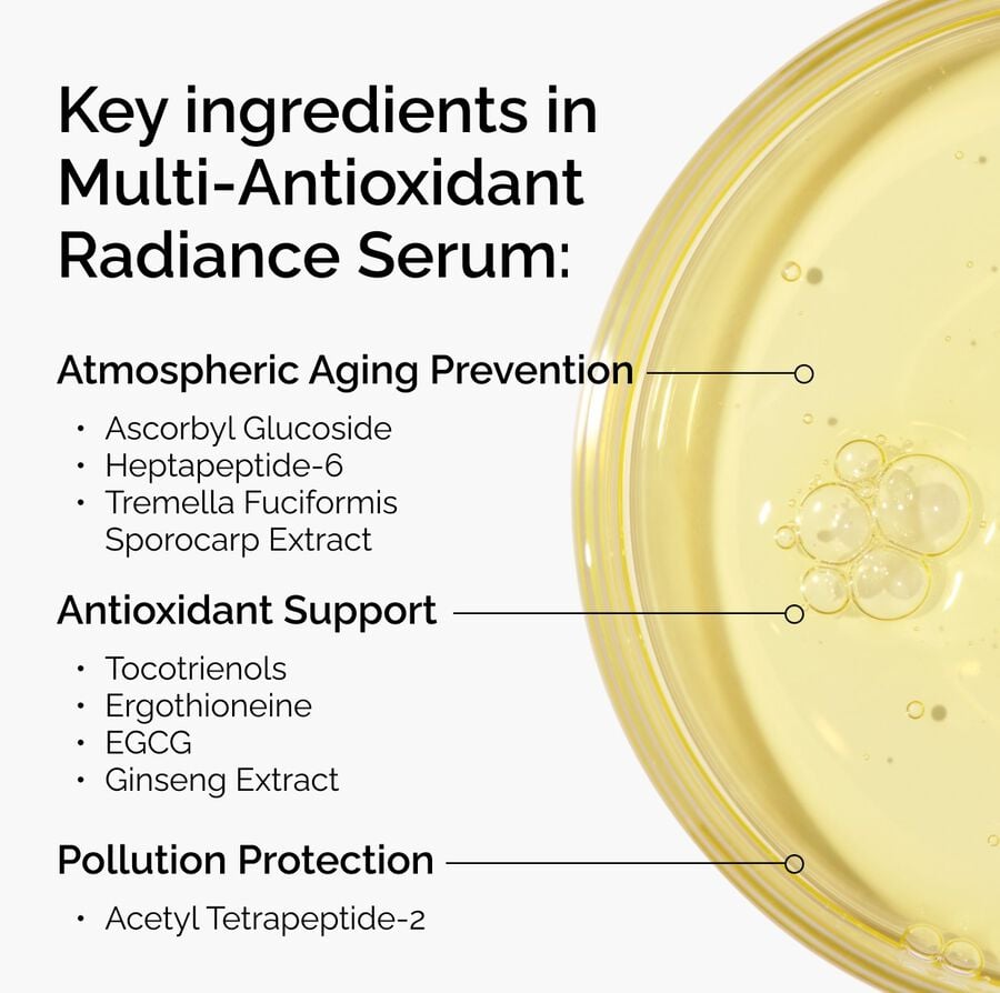 multi-antioxidant-radiance-serum-o3 ORD-MARS-key-ingredients-Infographic.jpg