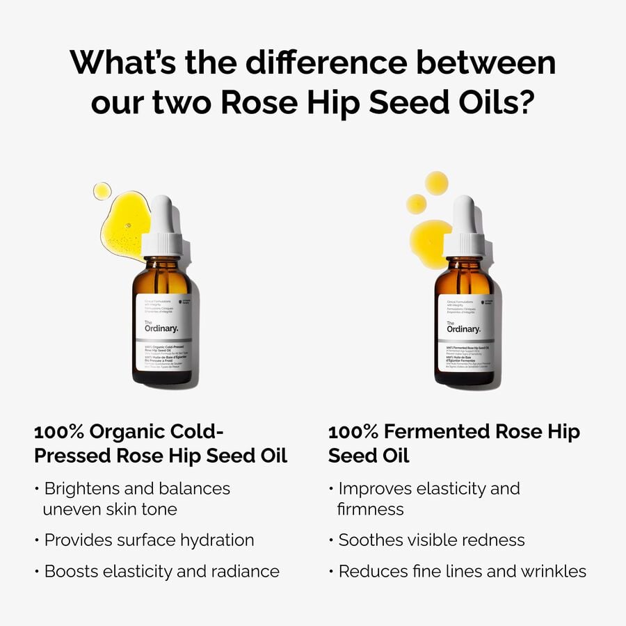 100-fermented-rose-hip-seed-oil-w3 fermented-rose-hip-vs-organic-rose-hip-graphic.jpg