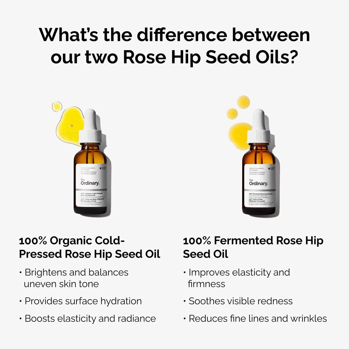 100-fermented-rose-hip-seed-oil-w3 fermented-rose-hip-vs-organic-rose-hip-graphic.jpg