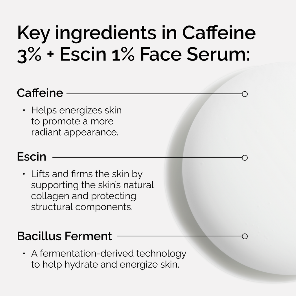 caffeine-3-escin-1-face-serum-u3 ord-caffeine-3pct-escin-1pct-face-serum-key-ingredients.png