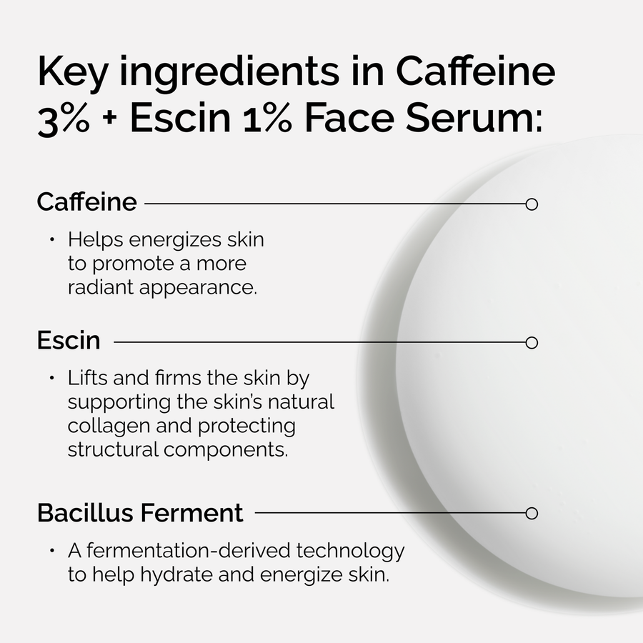 caffeine-3-escin-1-face-serum-u3 ord-caffeine-3pct-escin-1pct-face-serum-key-ingredients.png