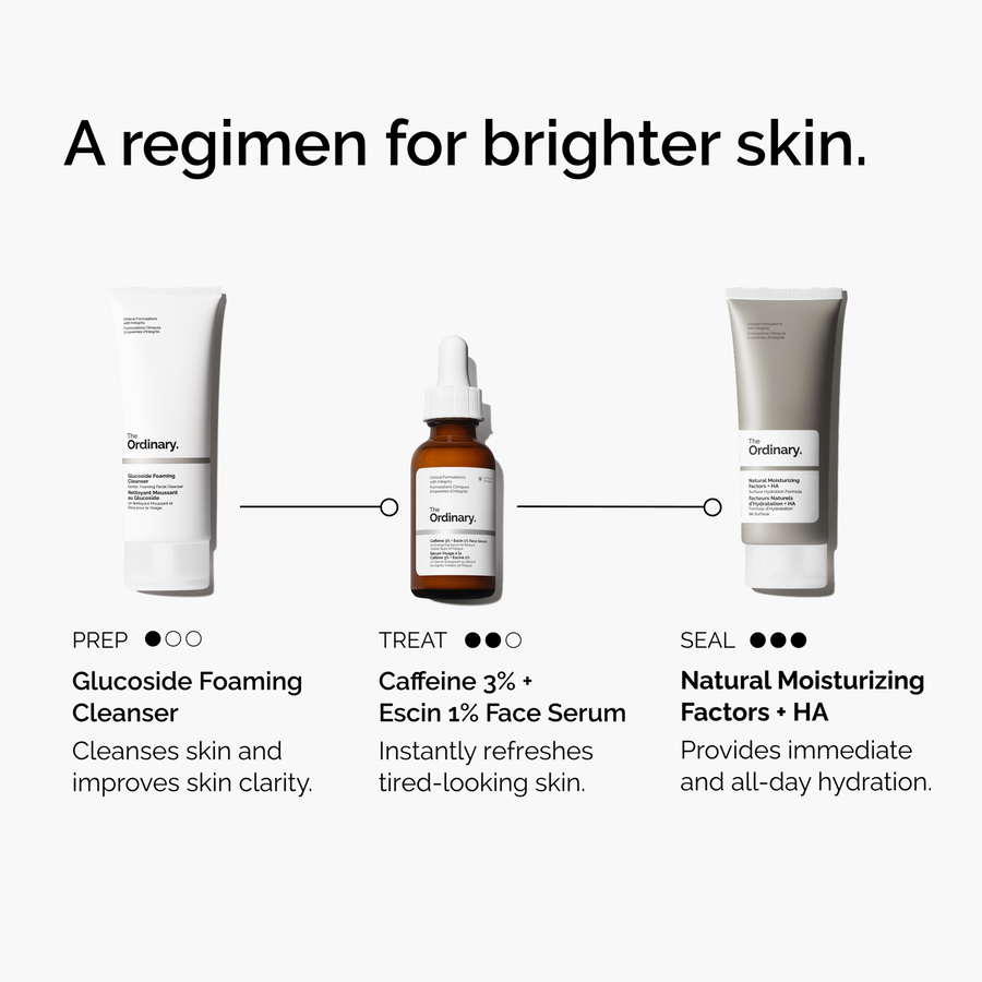 caffeine-3-escin-1-face-serum-u3 ord-caffeine-3pct-escin-1pct-face-serum-regimen-graphic.png