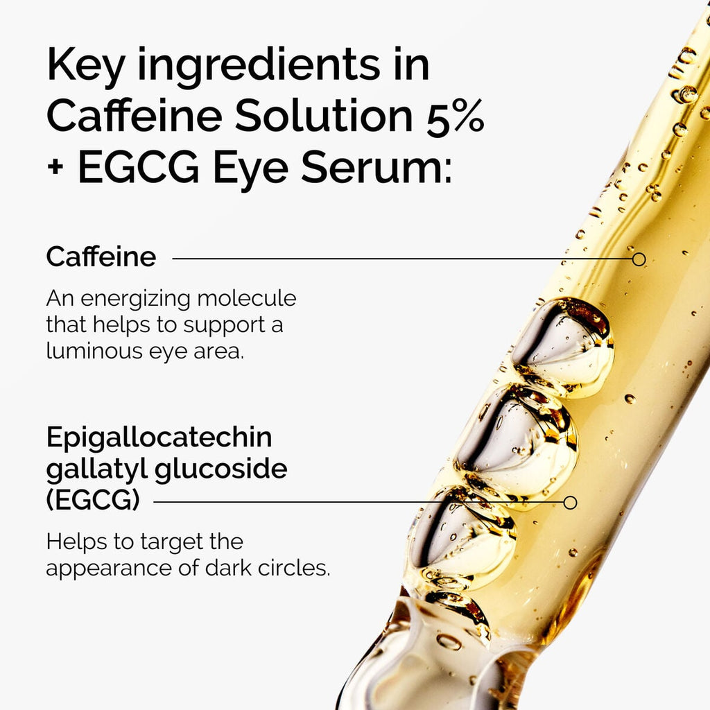 caffeine-solution-5-egcg-eye-serum-d3 ord-caffeine-5pct-egcg-eye-serum-key-ingredients-updated-graphic.jpg
