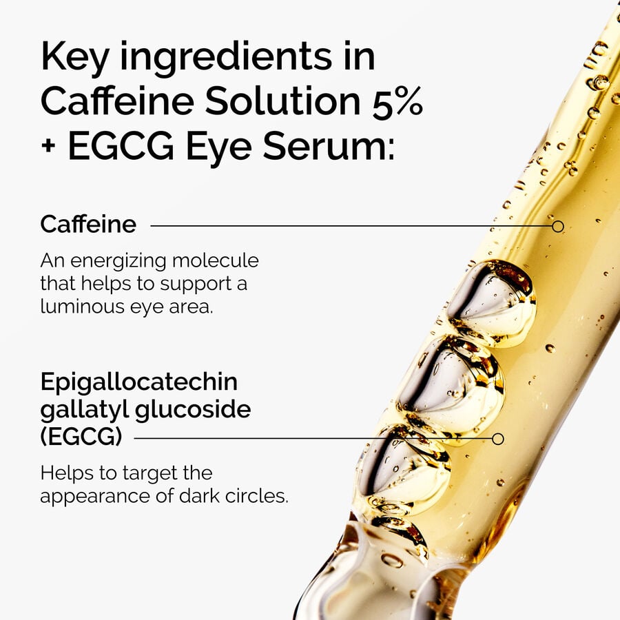 caffeine-solution-5-egcg-eye-serum-d3 ord-caffeine-5pct-egcg-eye-serum-key-ingredients-updated-graphic.jpg