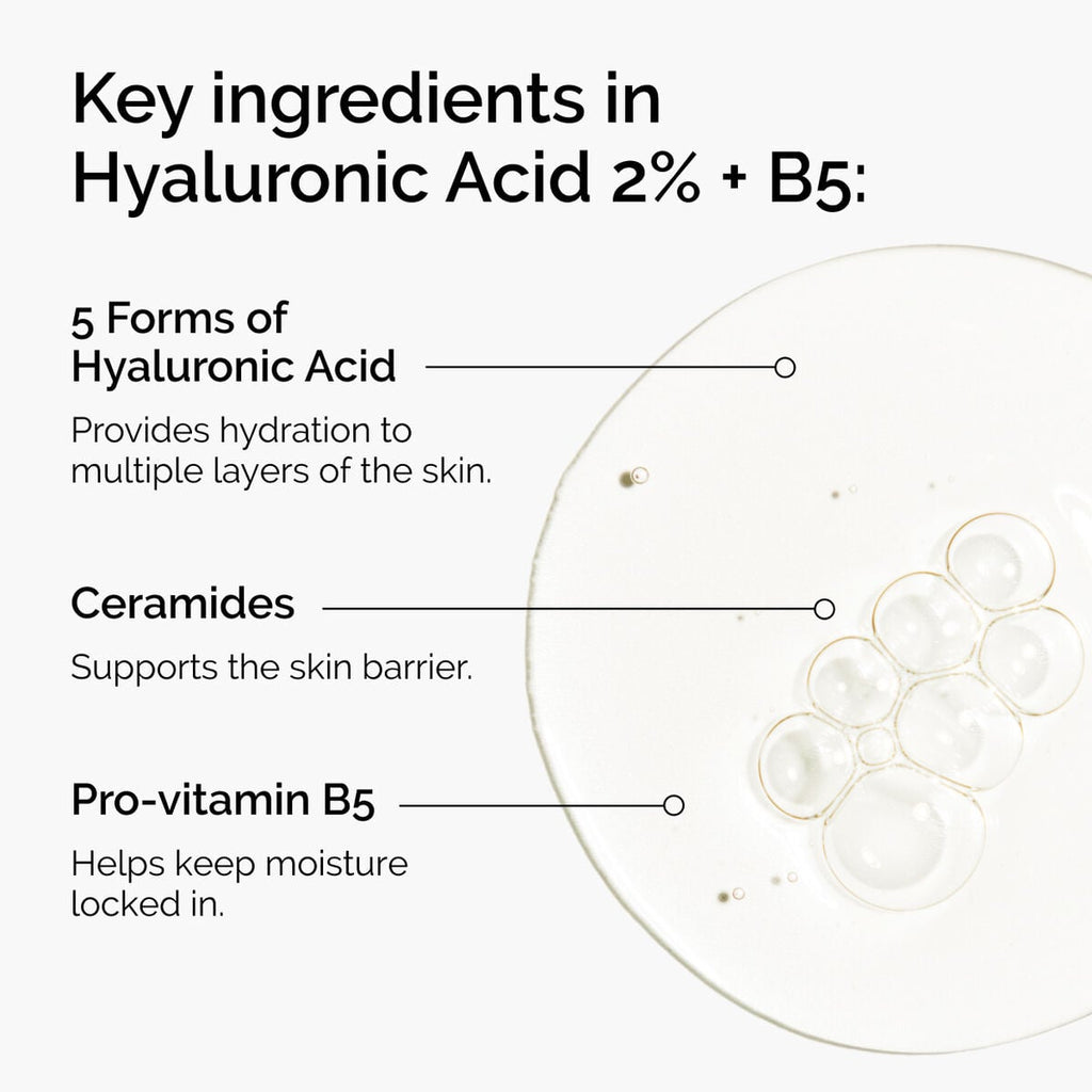 hyaluronic-acid-2-b5-with-ceramides-c4 ord-hyaluronic-acid-2pct-b5-hydrating-serum-ingredients-graphic.jpg