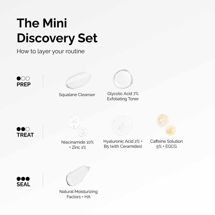 the-mini-discovery-set-a5 ord-mini-discoevery-set-layering-graphic.jpg