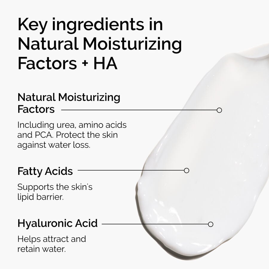 natural-moisturizing-factors-ha-g3 ord-natural-moisturizing-factors-ha-ingredients-graphic.jpg
