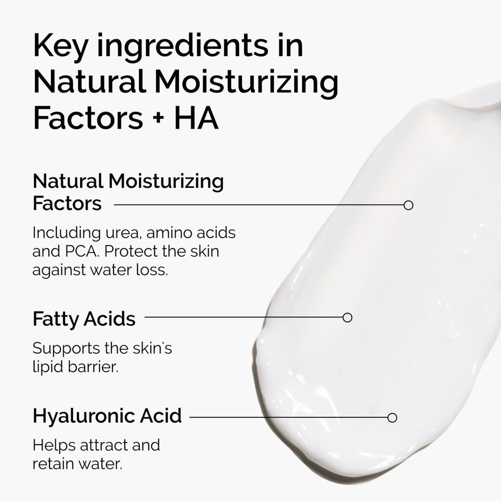 natural-moisturizing-factors-ha-g3 ord-natural-moisturizing-factors-ha-ingredients-graphic.jpg