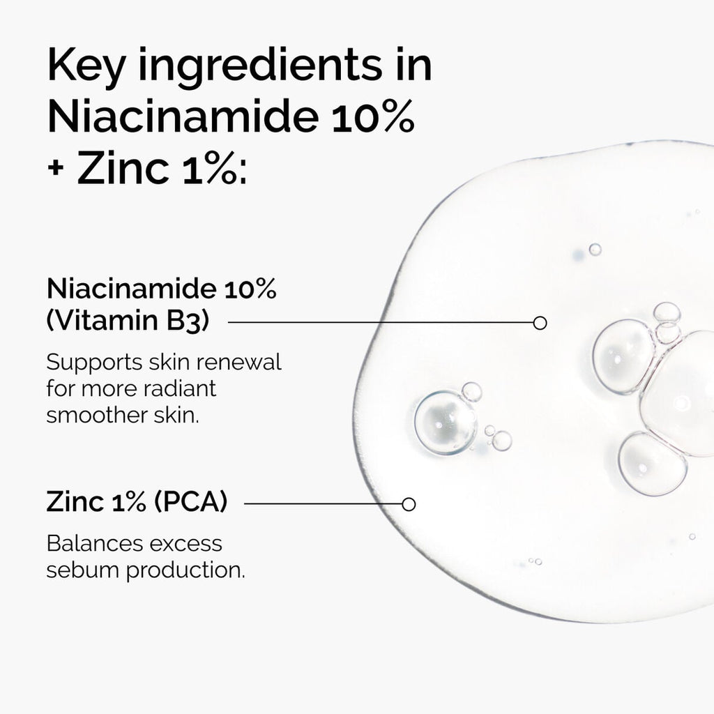 niacinamide-10-zinc-1-n1 ord-niacinamide-zinc-blemish-ingredients-graphic.jpg