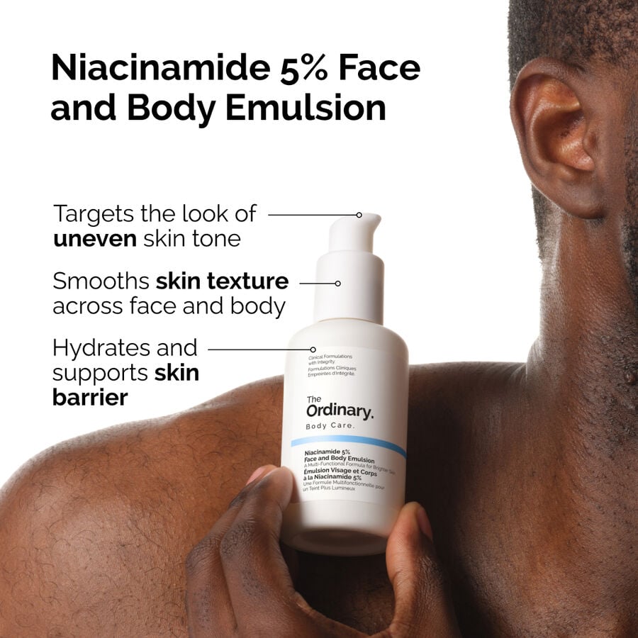 niacinamide-5-face-and-body-emulsion-h4 ord-nicinamide-5pct-face-body-emulsion-benefits-infographic.jpg