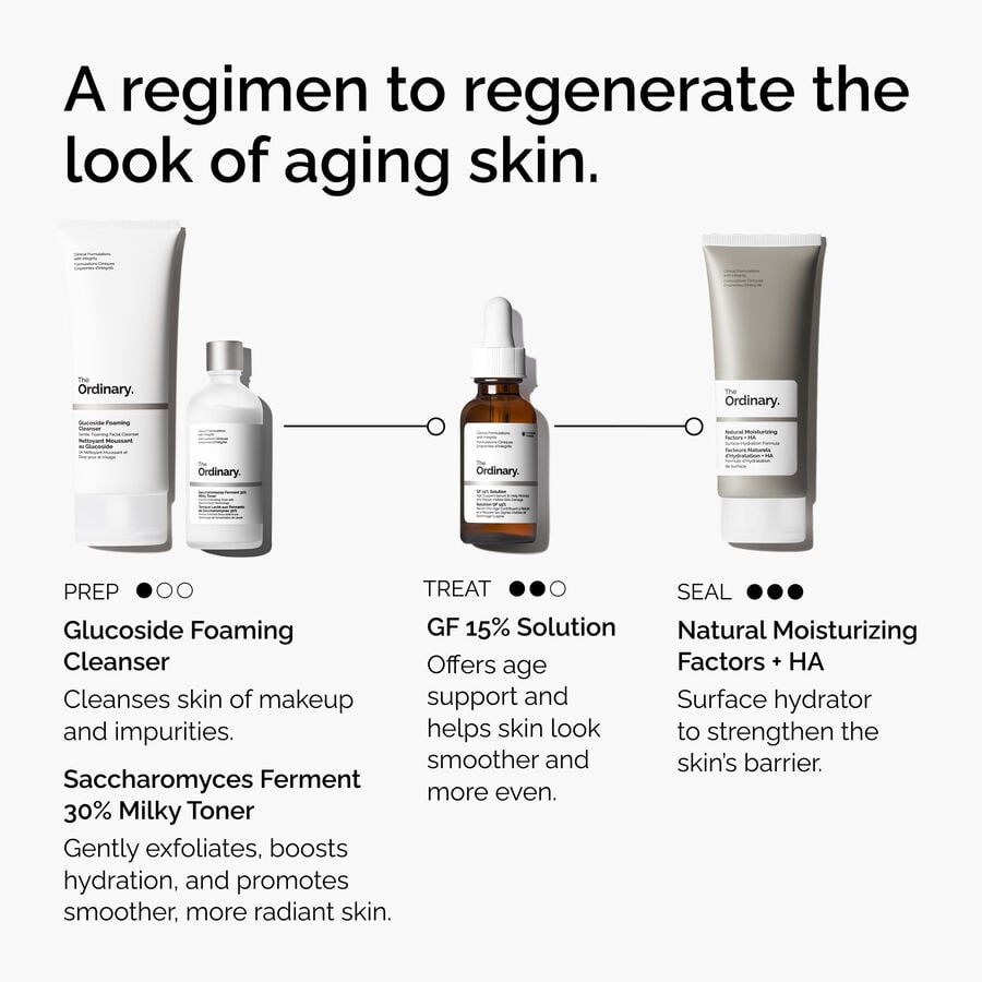 the-refine-and-regenerate-collection-m4 ord-refine-regenerate-collection-regimen-graphic.jpg