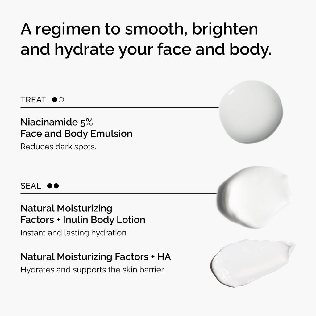 the-face-and-body-set-q6 rdn-the-face-and-body-set-regimen-graphic.jpg
