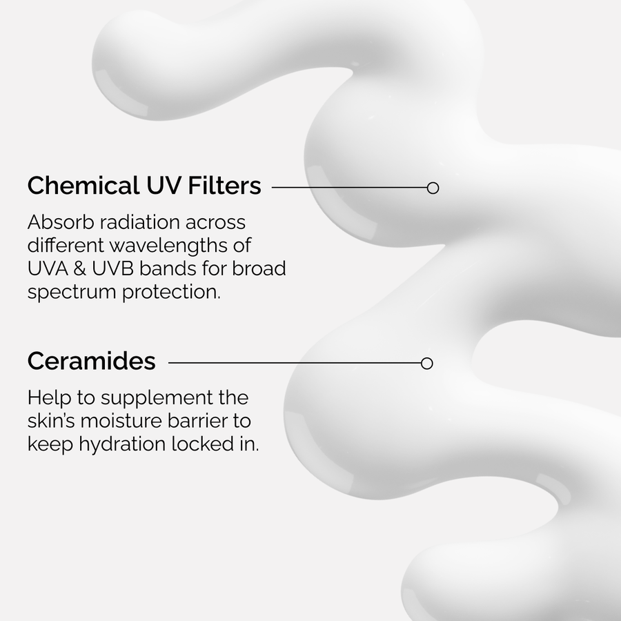 uv-filters-spf-45-serum-r4 uv-filters-spf-45-serum-key-ingredients-graphic.png