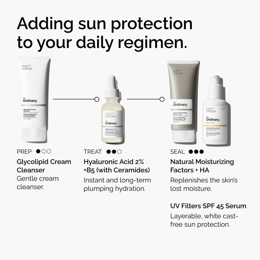 uv-filters-spf-45-serum-r4 uv-filters-spf-45-serum-regimen-graphic.jpg